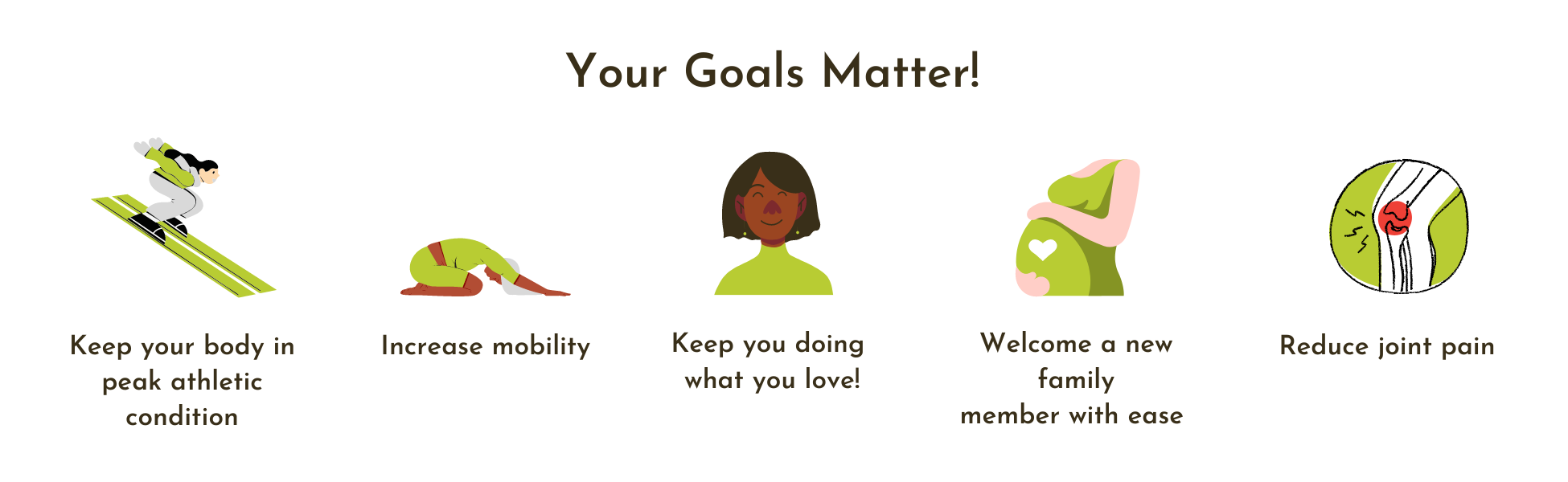 Your Goals Matter